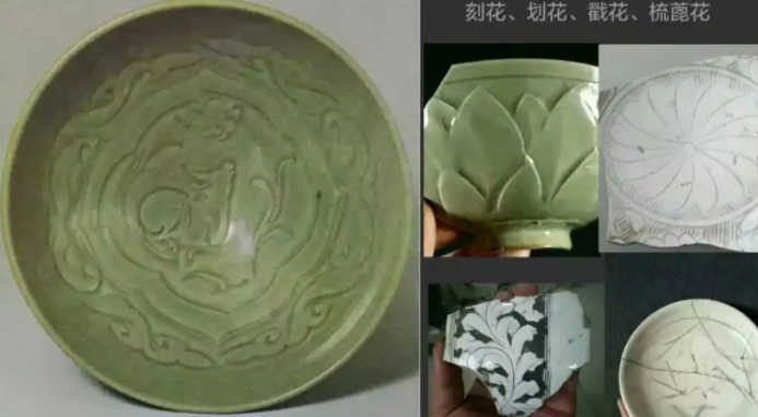 耀州宋代瓷器图案种类介绍